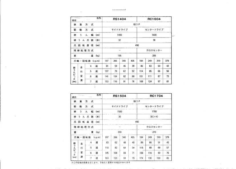 Yanmar YM2001 YM2301 D Tractors Parts Manual Wiring DIagram - Image 7