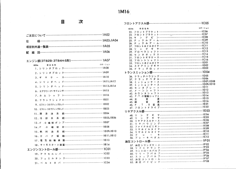 Yanmar YM2001 YM2301 D Tractors Parts Manual Wiring DIagram - Image 3