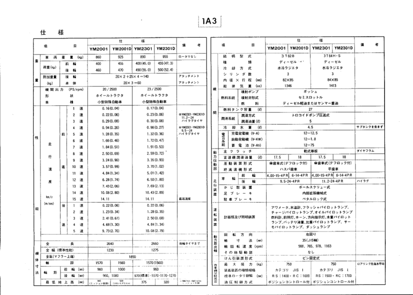 Yanmar YM2001 YM2301 D Tractors Parts Manual Wiring DIagram - Image 6