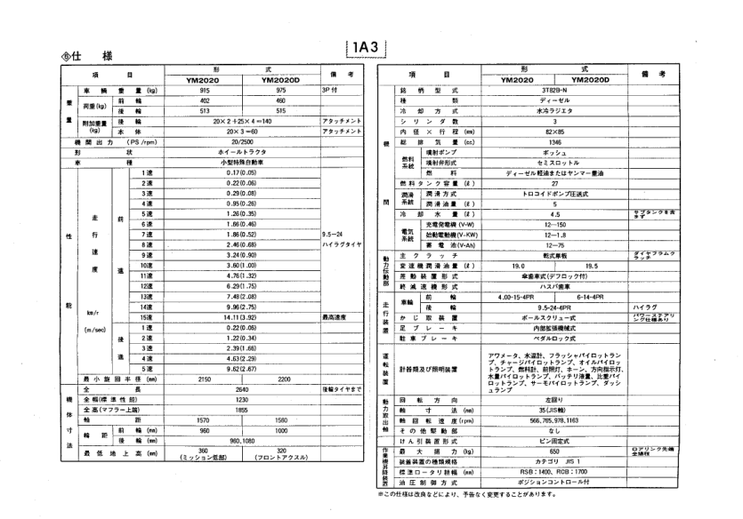 Yanmar YM2020 Tractors Parts Manual Wiring Diagram - Image 6
