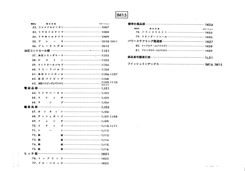Yanmar YM2202 YM2402 Tractors Parts Manual Wiring Diagram - Image 4