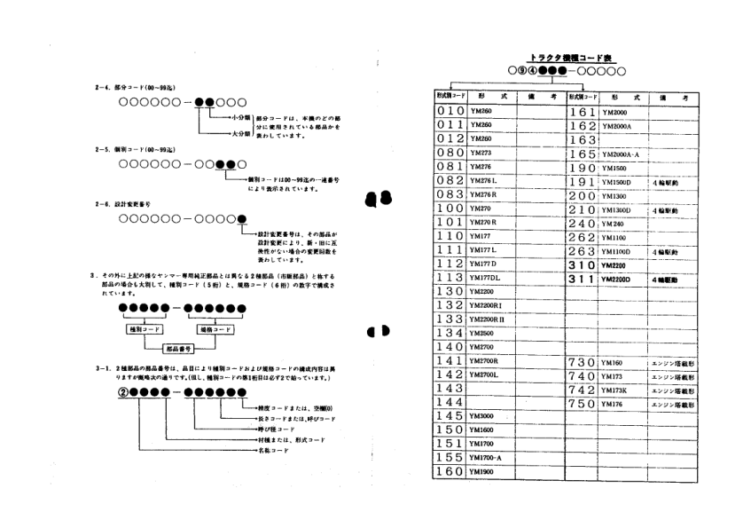 Yanmar YM2210 YM2210D Tractors Parts Manual Wiring Diagram - Image 4