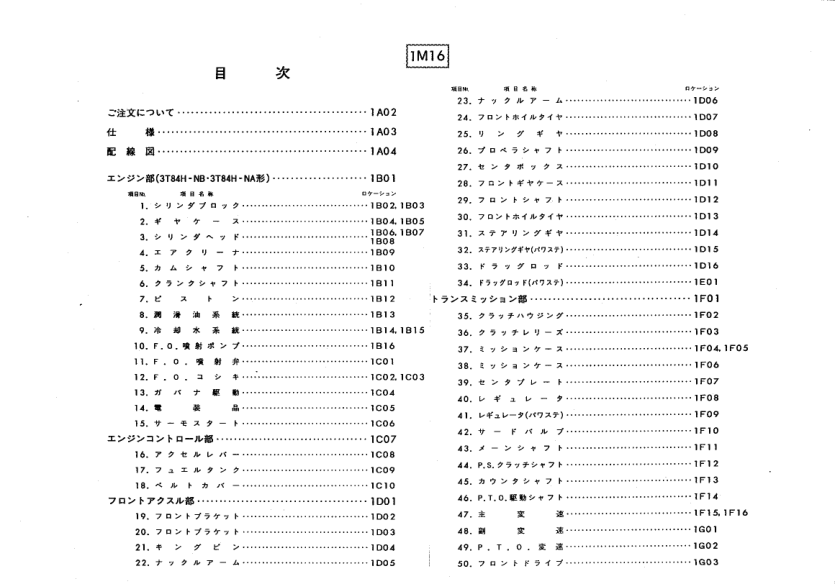 Yanmar YM2220 YM2420 Tractors Parts Manual Wiring Diagram - Image 3