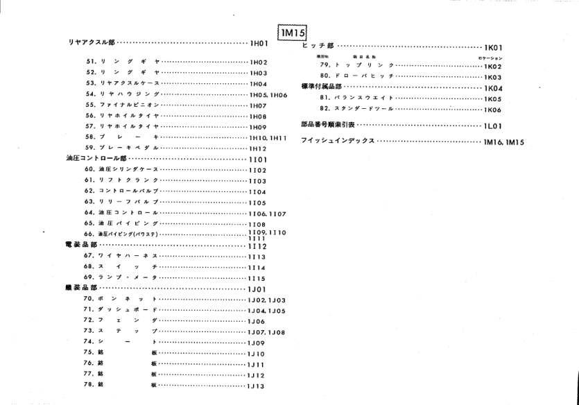 Yanmar YM2220 YM2420 Tractors Parts Manual Wiring Diagram - Image 4