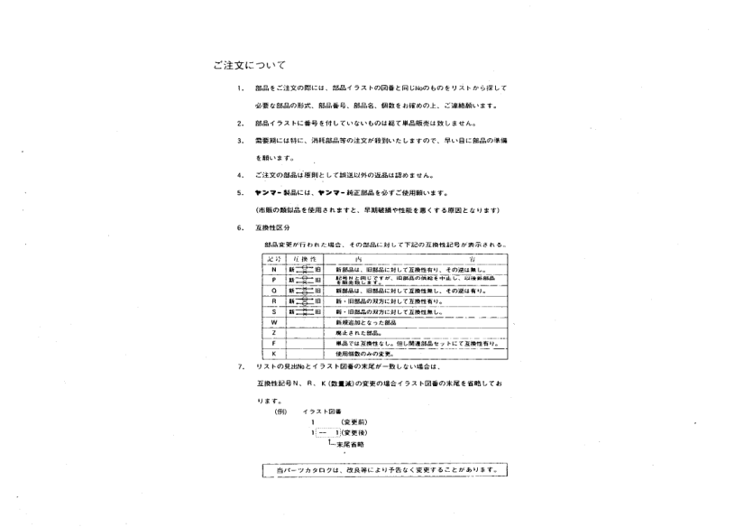Yanmar YM2220 YM2420 Tractors Parts Manual Wiring Diagram - Image 5