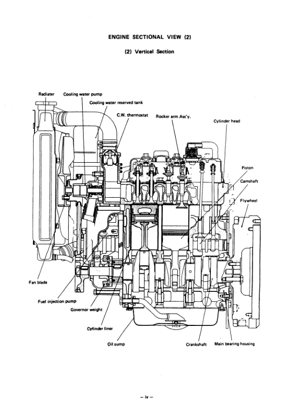 Yanmar YM226 Tractor Parts Manual Electrical Wiring DIagram - Image 6