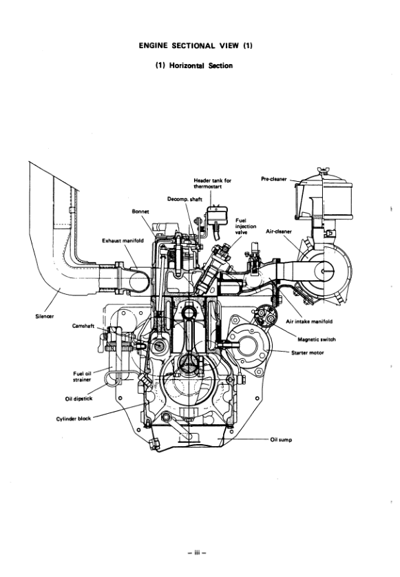 Yanmar YM226 Tractor Parts Manual Electrical Wiring DIagram - Image 5