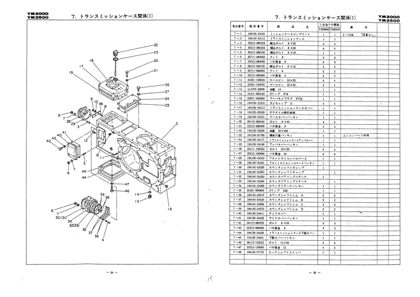 Yanmar YM2500 YM3000 Tractors Parts Manual Wiring Diagram - Image 9