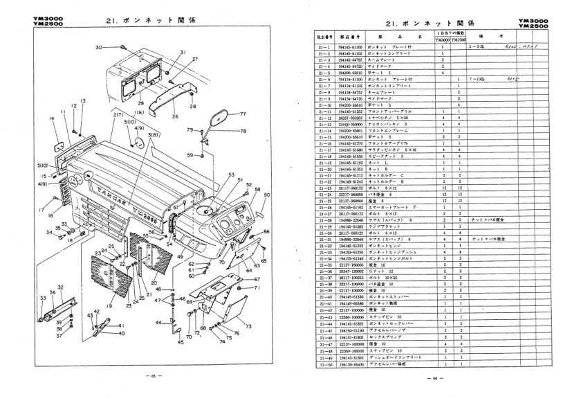 Yanmar YM2500 YM3000 Tractors Parts Manual Wiring Diagram - Image 10
