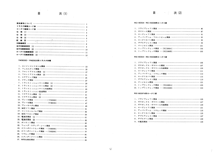 Yanmar YM2500 YM3000 Tractors Parts Manual Wiring Diagram - Image 5