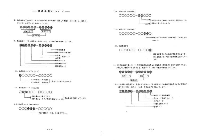 Yanmar YM2500 YM3000 Tractors Parts Manual Wiring Diagram - Image 6