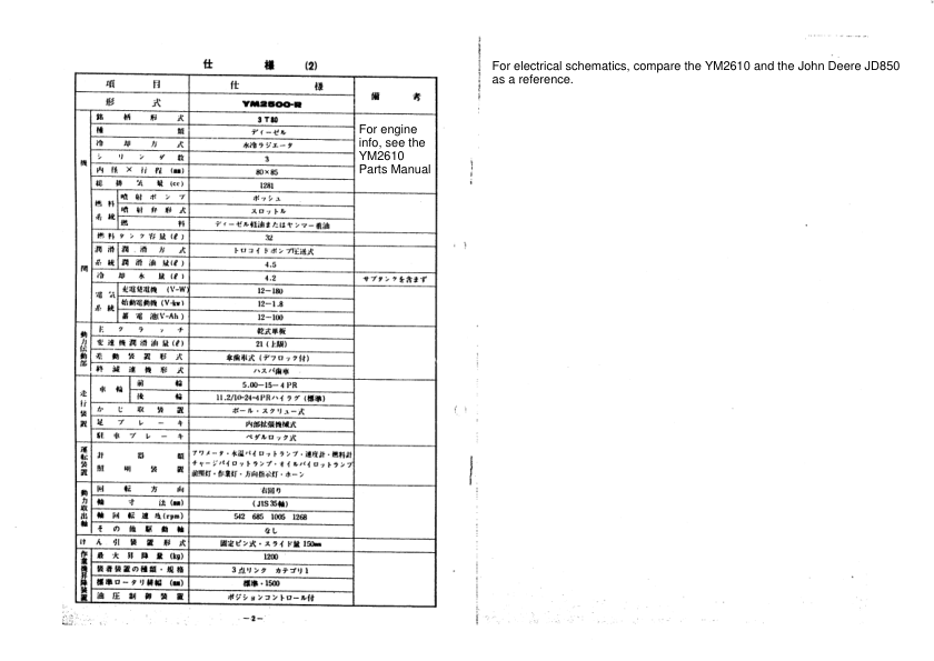 Yanmar YM2500R Tractors Parts Manual Wiring Diragram - Image 4
