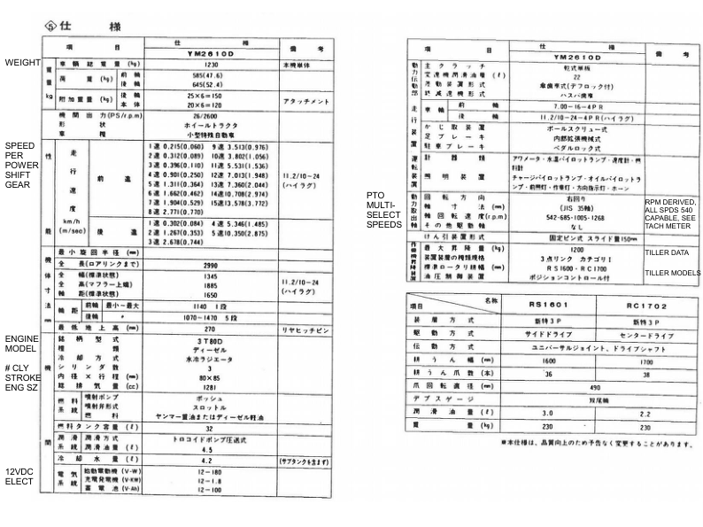 Yanmar YM2610D Tractors Parts Manual Wiring Diagram - Image 7