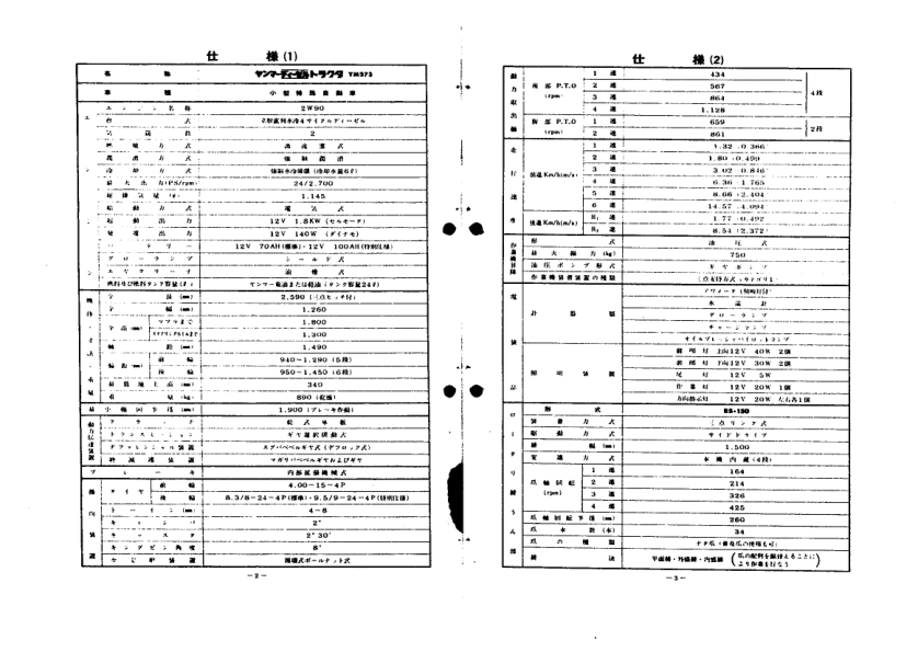 Yanmar YM273 Tractor Parts Manual WIring DIagram - Image 4