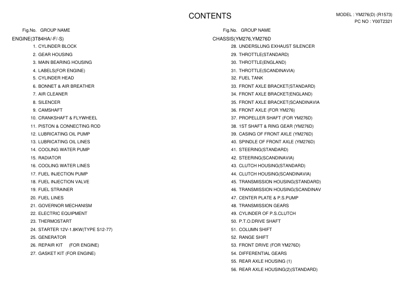 Yanmar YM276 Tractor Parts Manual - Image 3