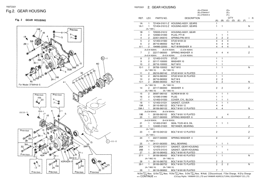 Yanmar YM276 Tractor Parts Manual - Image 7