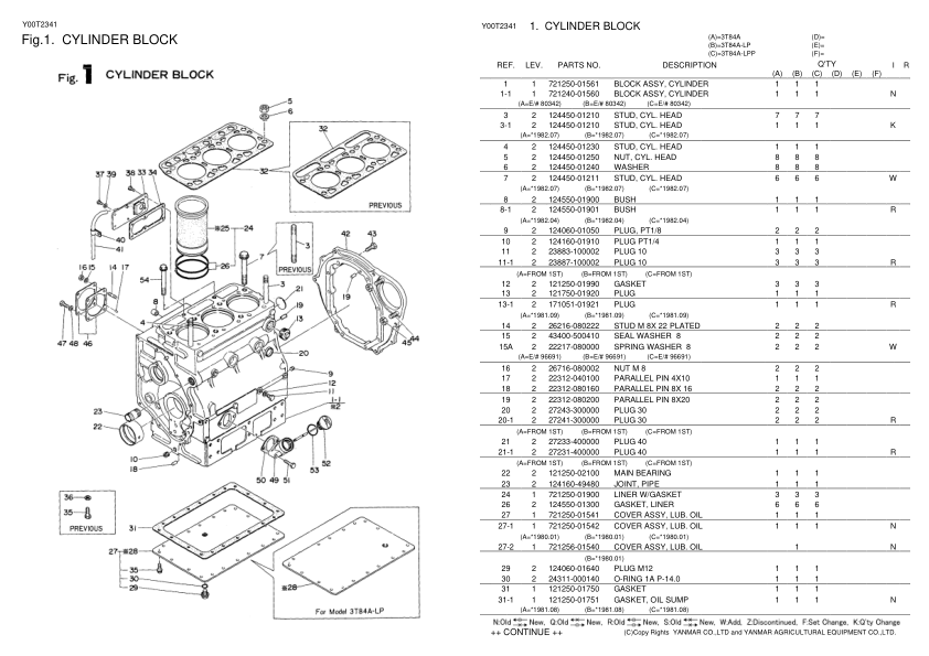 Yanmar YM330 Tractor Parts Manual - Image 5
