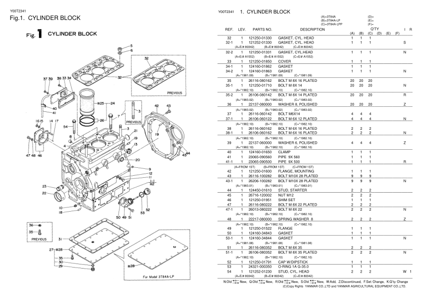Yanmar YM330 Tractor Parts Manual - Image 6