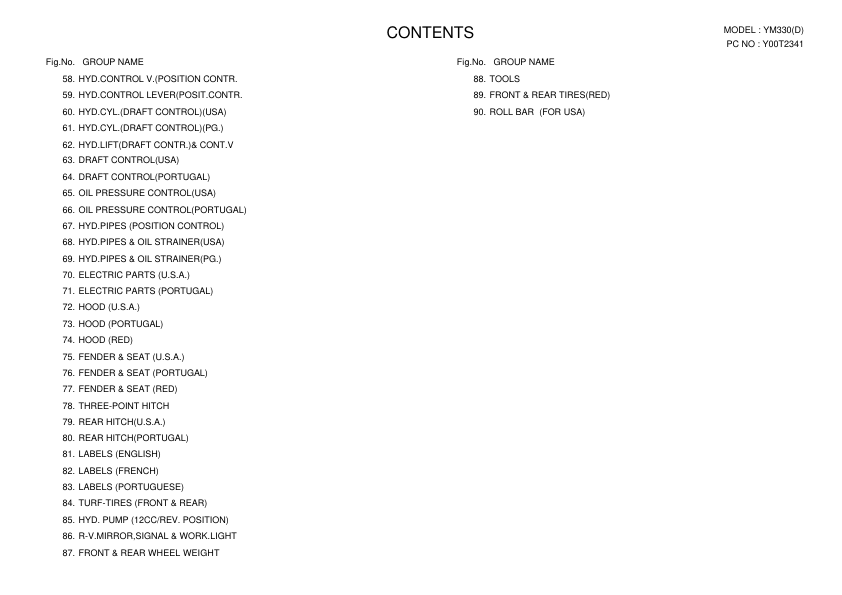 Yanmar YM330 Tractor Parts Manual - Image 4