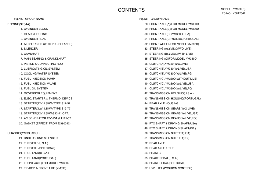 Yanmar YM330 Tractor Parts Manual - Image 3