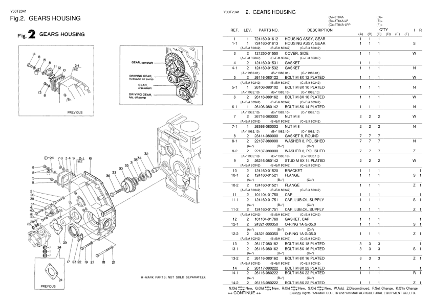 Yanmar YM330 Tractor Parts Manual - Image 7