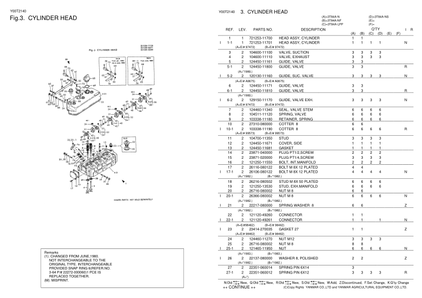 Yanmar YM336 Tractor Parts Manual - Image 9