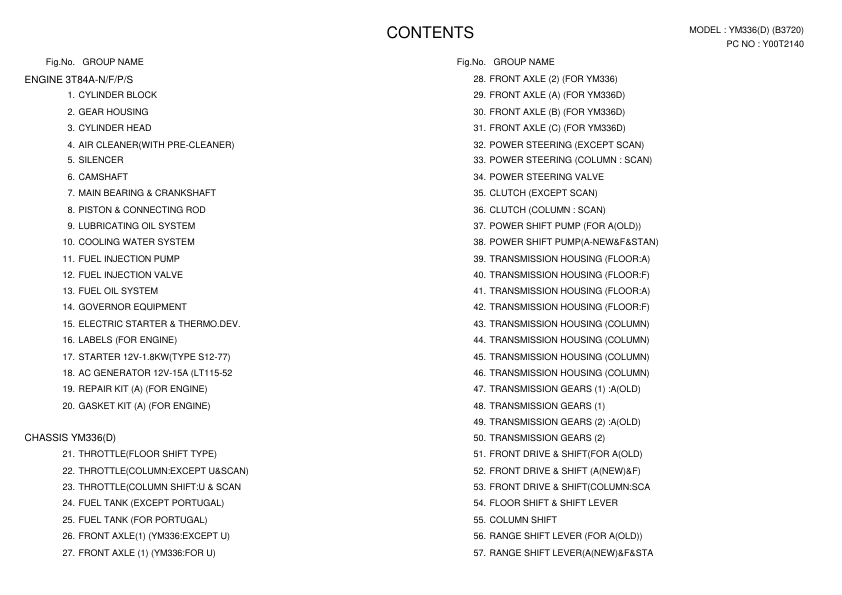 Yanmar YM336 Tractor Parts Manual - Image 3