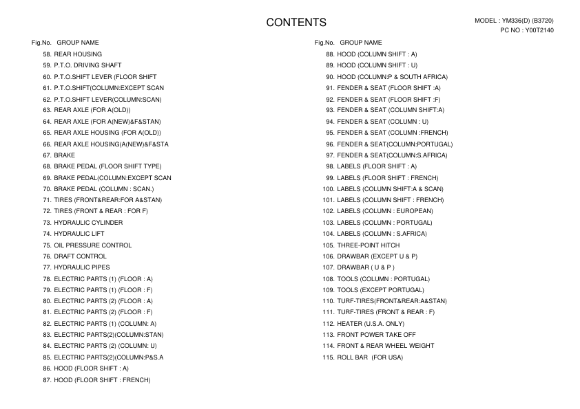 Yanmar YM336 Tractor Parts Manual - Image 4