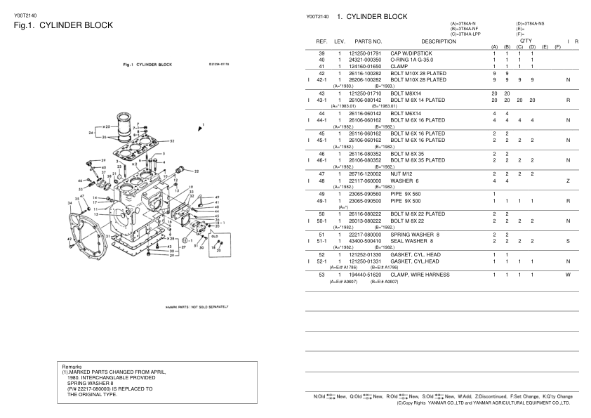 Yanmar YM336 Tractor Parts Manual - Image 6