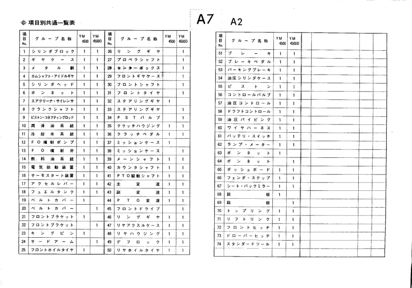 Yanmar YM4500 YM4500D Tractors Parts Manual Wiring Diagram - Image 8