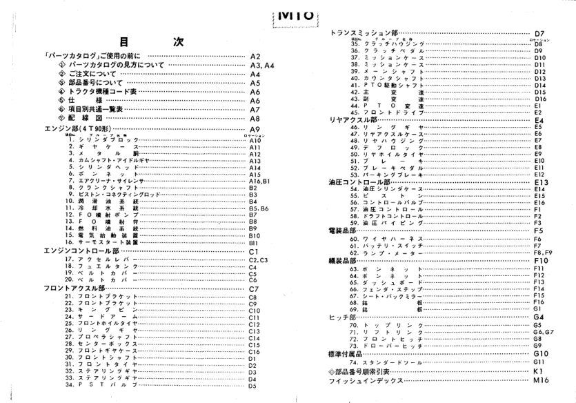 Yanmar YM4500 YM4500D Tractors Parts Manual Wiring Diagram - Image 3