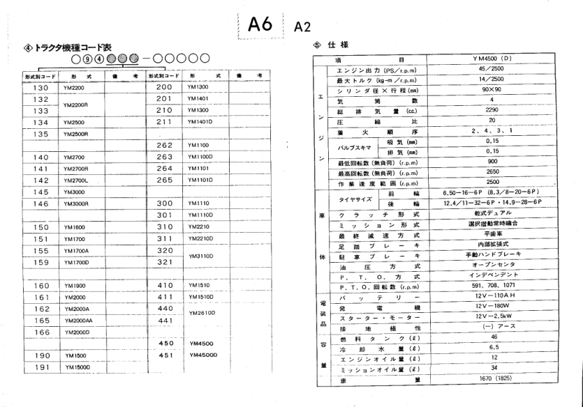 Yanmar YM4500 YM4500D Tractors Parts Manual Wiring Diagram - Image 7