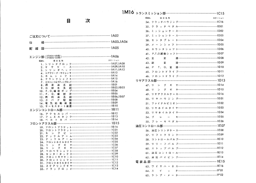 Yanmar YMG1800 YMG2000 Tractors Parts Manual Wiring Diagram - Image 3
