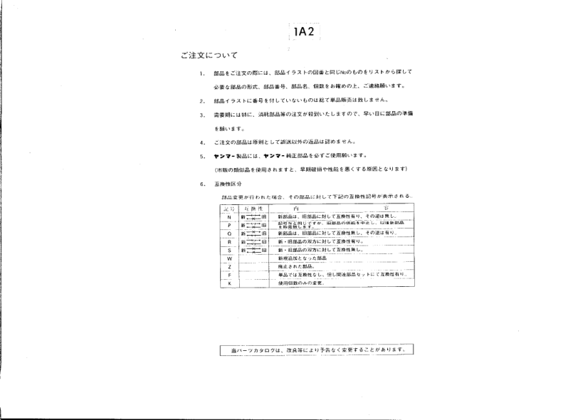 Yanmar YMG1800 YMG2000 Tractors Parts Manual Wiring Diagram - Image 5