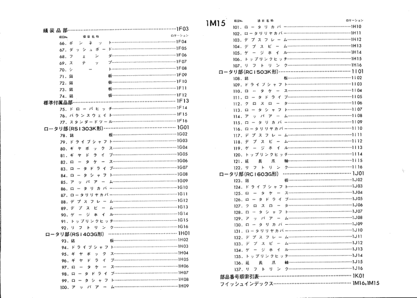 Yanmar YMG1800 YMG2000 Tractors Parts Manual Wiring Diagram - Image 4