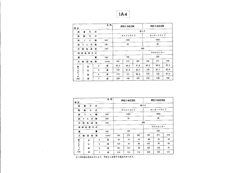 Yanmar YMG1800 YMG2000 Tractors Parts Manual Wiring Diagram - Image 7