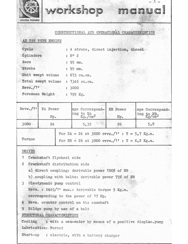 Arona AD 290 m Engine Workshop Manual - Image 4
