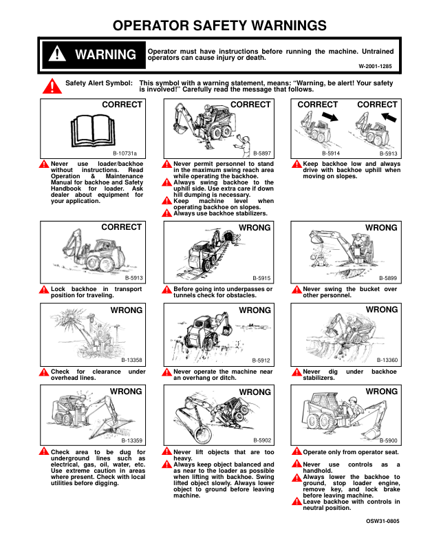 Bobcat 607 709 709FDS Backhoe Operation and Maintenance Manual - Image 3
