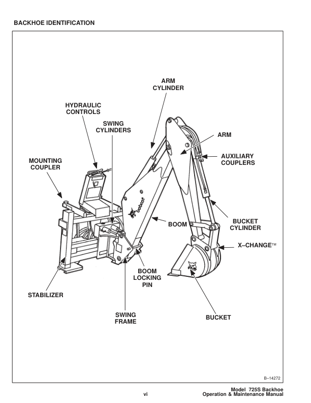 Bobcat 725S Backhoe Operation and Maintenance Manual - Image 8