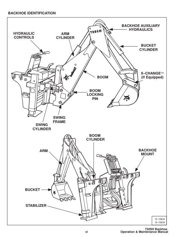 Bobcat 730SH Backhoe Operation and Maintenance Manual - Image 8