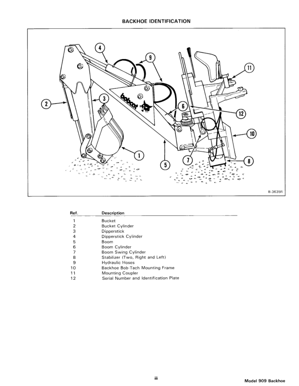 Bobcat 909 Backhoe Operation and Maintenance Manual - Image 6