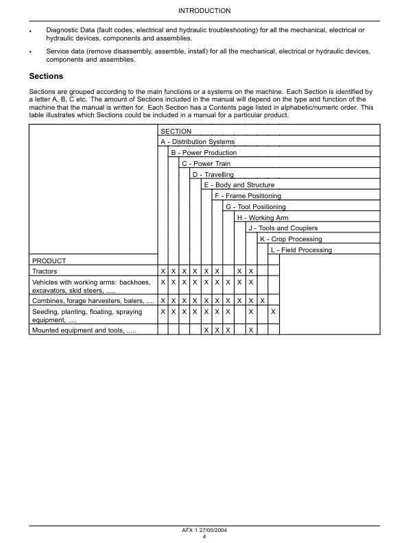 Case IH 8010 Axial Flow Combine Repair Service Manual - Image 5