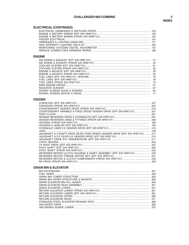 Challenger 660 Combine Parts Catalog - Image 5