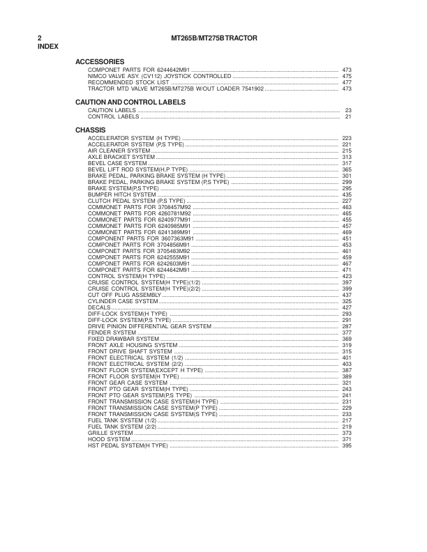 Challenger MT265B MT275B Tractor Parts Manual - Image 4