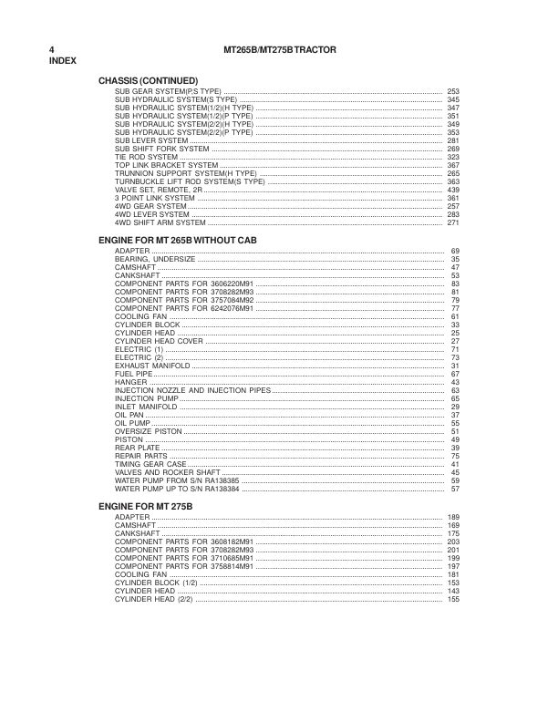 Challenger MT265B MT275B Tractor Parts Manual - Image 6