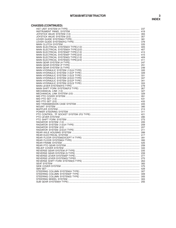Challenger MT265B MT275B Tractor Parts Manual - Image 5
