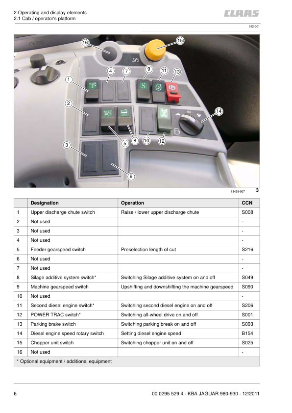 Claas Jaguar 980 930 Forage Harvester Concise Operators Manual - Image 5