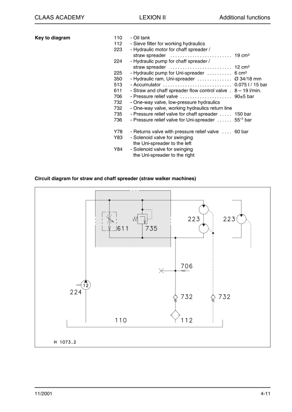 Claas Lexion 480-405 Combine Harvester Technical Systems Hydraulic System Service Manual - Image 9