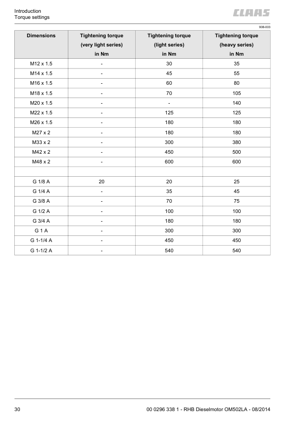 Claas Mercedes Benz OM502LA Engine Repair Manual - Image 8