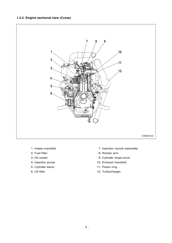 Daewoo Doosan DE12T POLUS P126TI Generator Diesel Engine Service Manual - Image 7